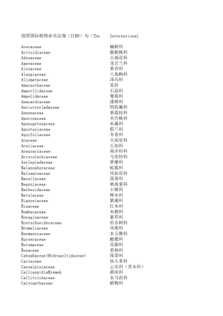 植物科属分类