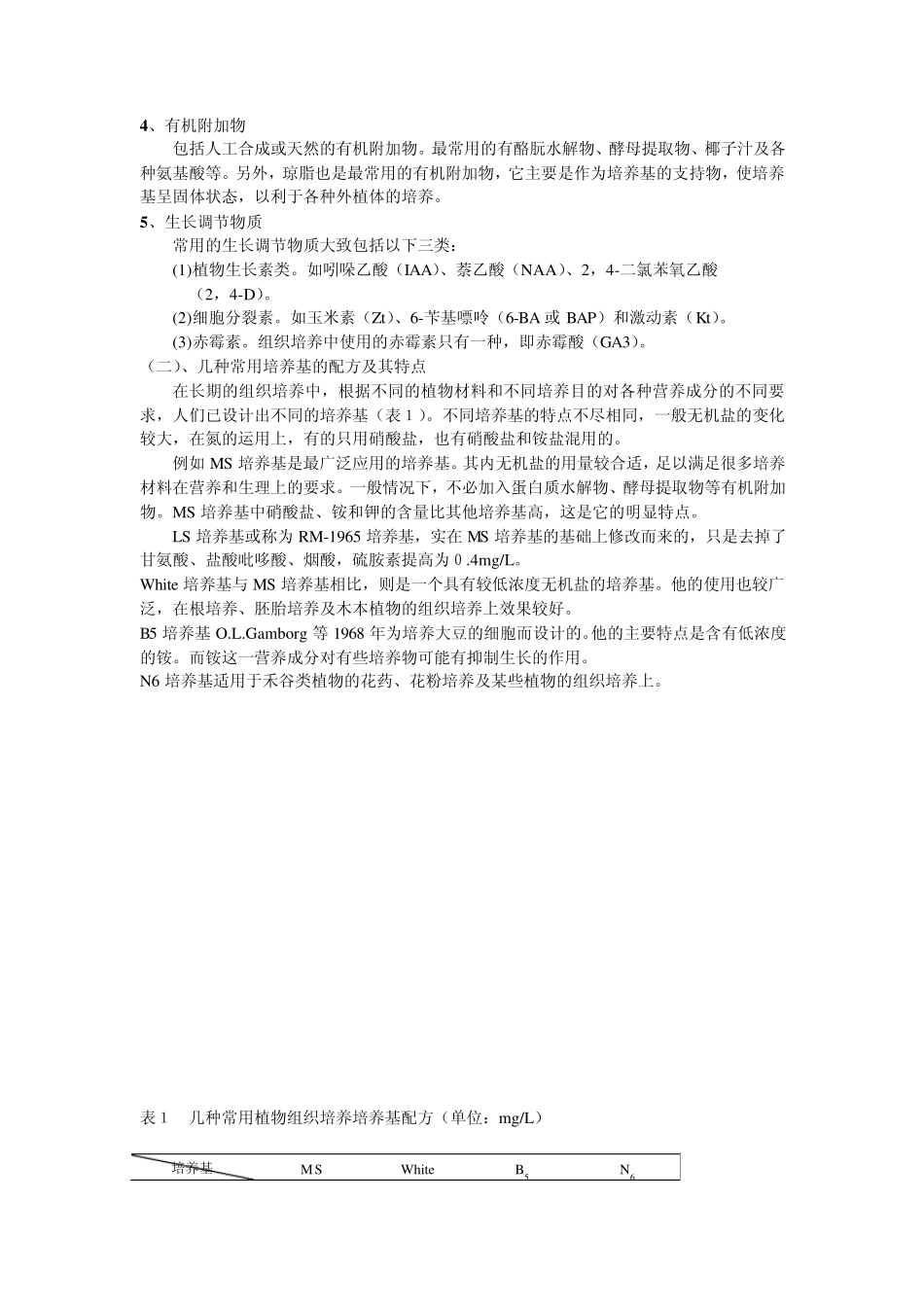 植物组织培养_第2页