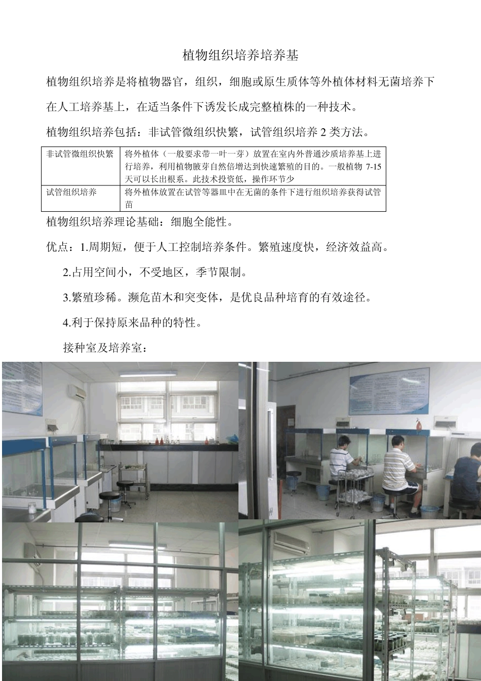植物组织培养培养基_第1页