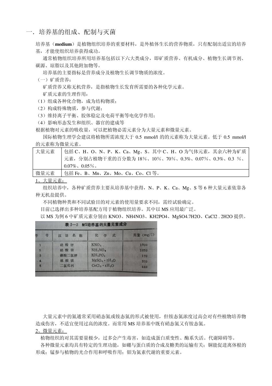 植物组织培养培养基_第2页