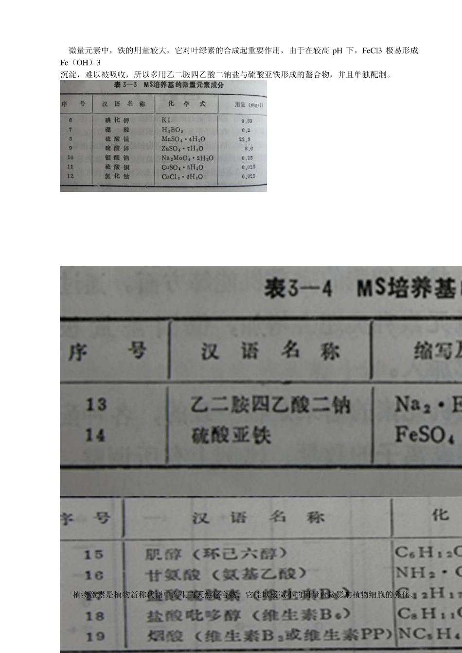 植物组织培养培养基_第3页