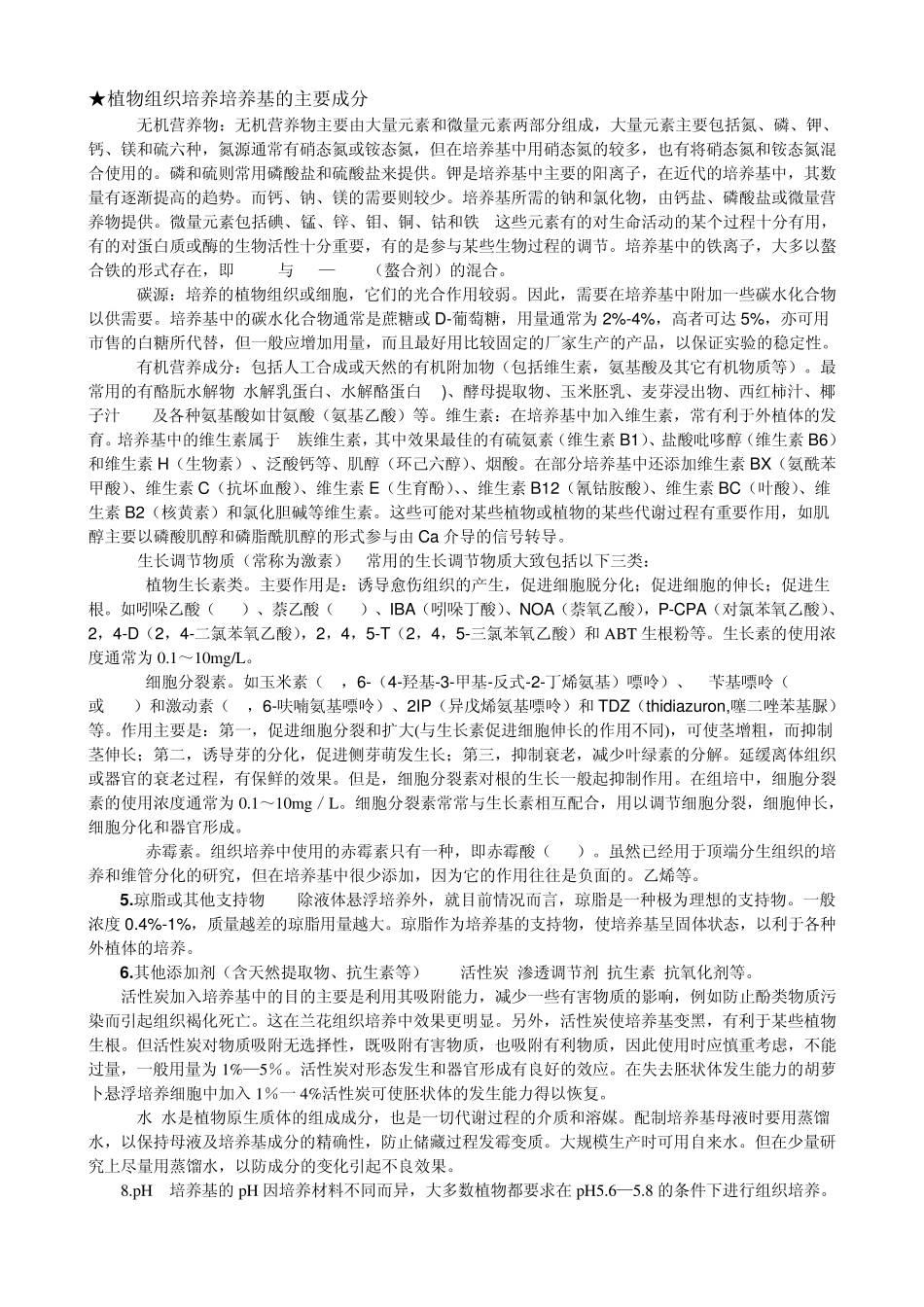 植物组织培养的培养基_第1页