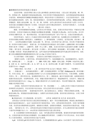 植物组织培养的培养基