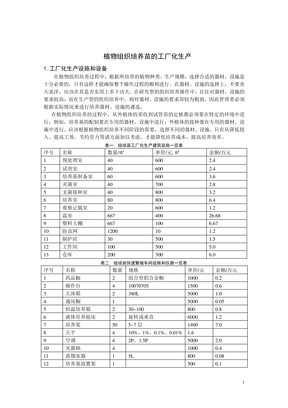植物组织培养苗的工厂化生产_第1页