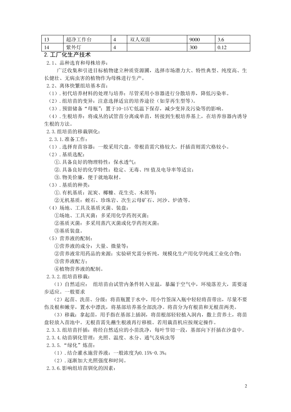 植物组织培养苗的工厂化生产_第2页