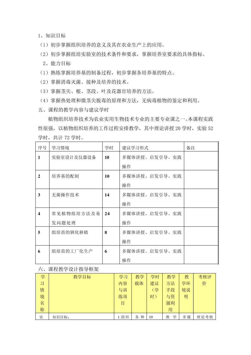 植物组织培养课程标准_第2页