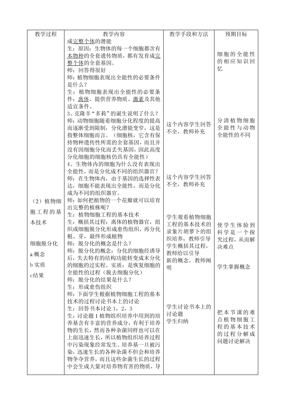 植物细胞工程的基本技术教案_第3页