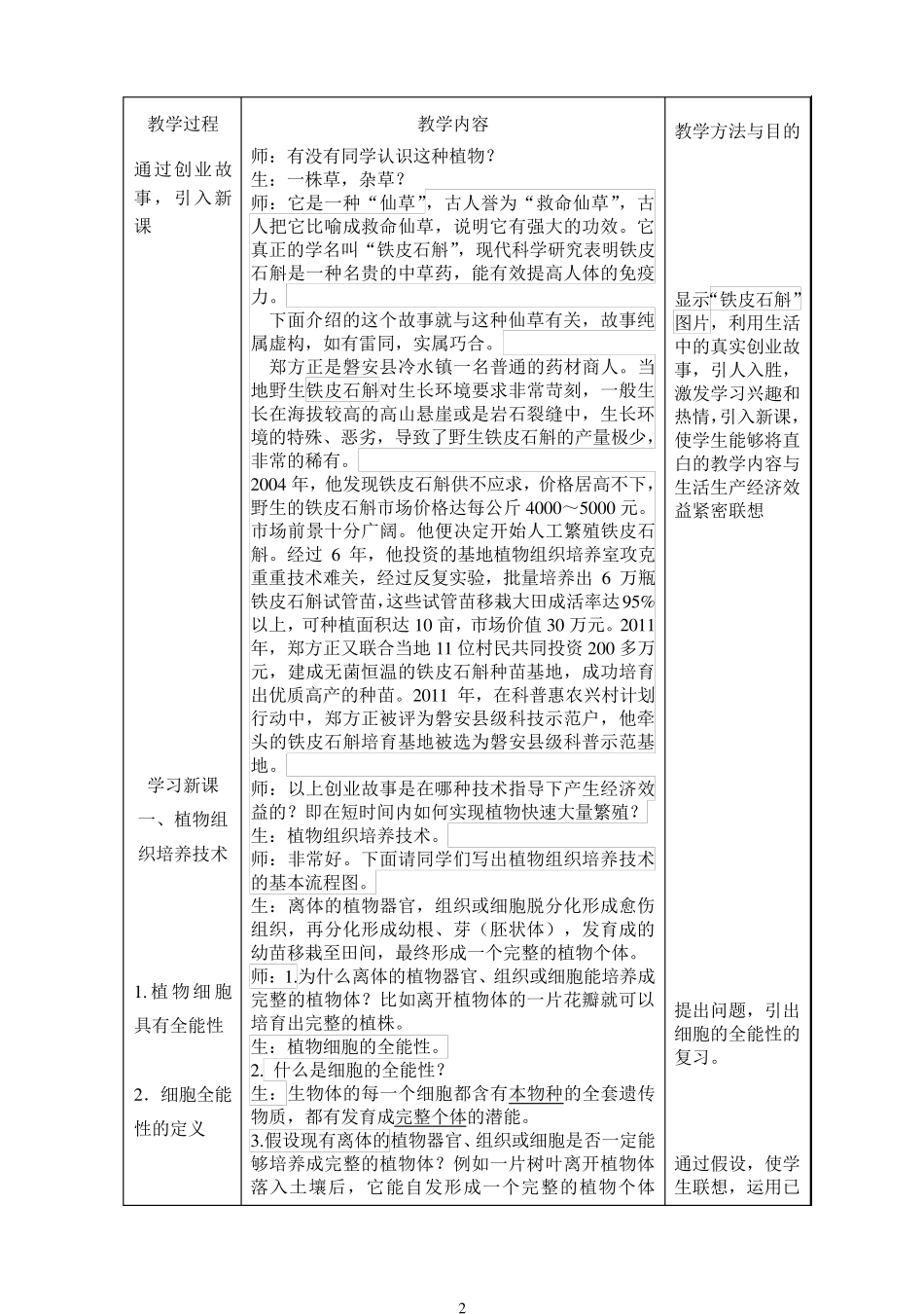 植物细胞工程的基本技术教案2016513_第2页