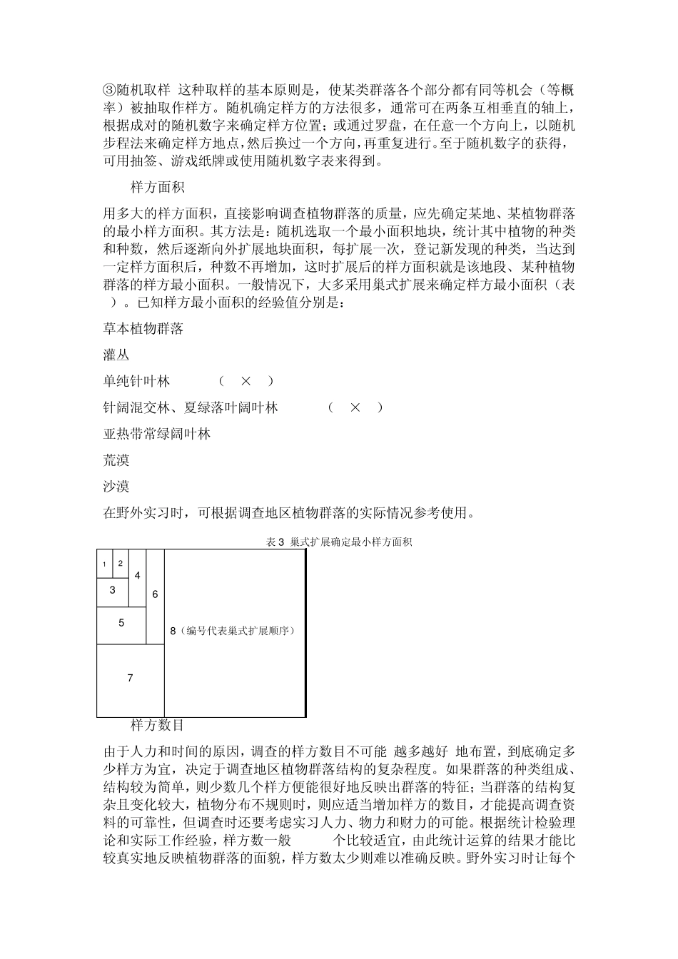 植物群落的调查及分析_第2页