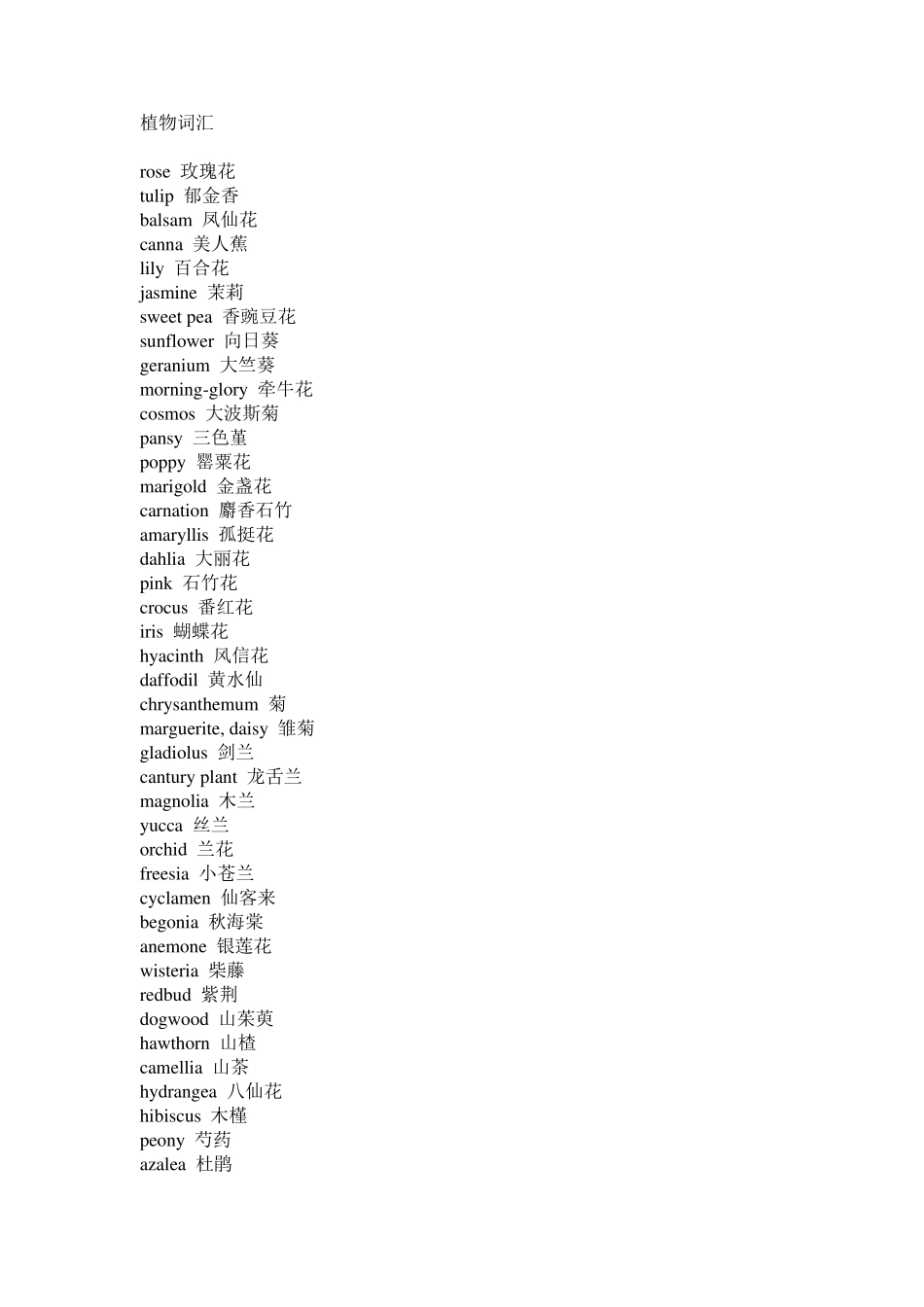 植物英语单词_第1页