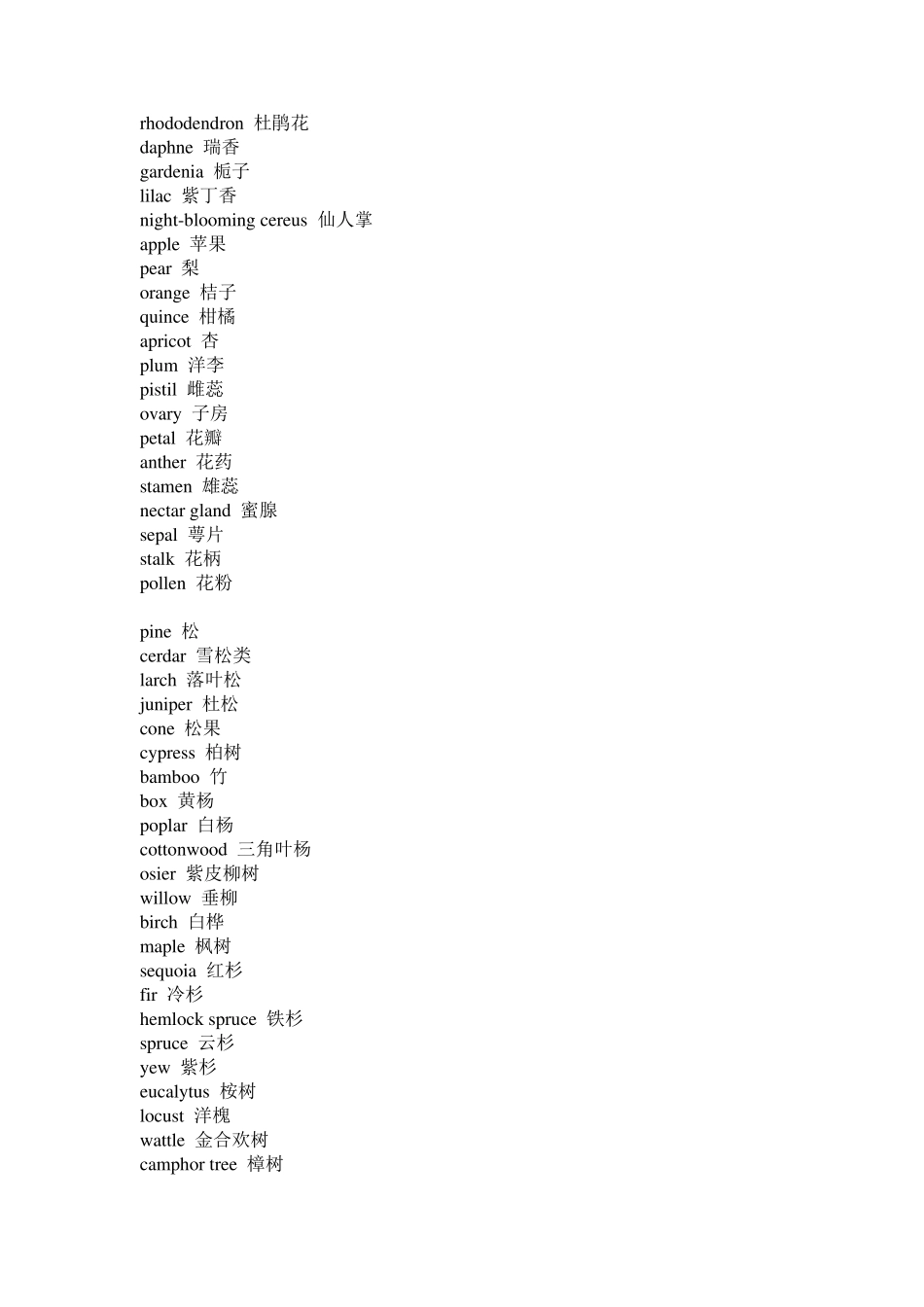 植物英语单词_第2页