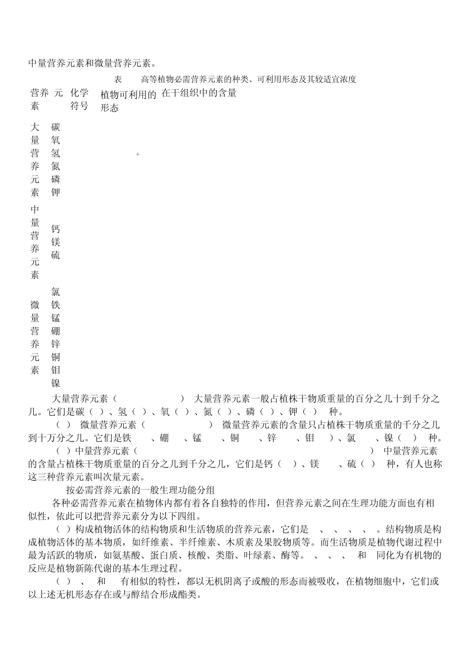 植物营养与施肥的基本原理_第2页