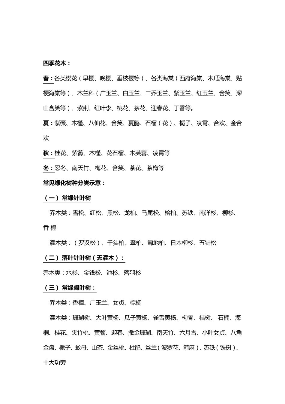 植物配置实用表————常用植物配置简表_第3页