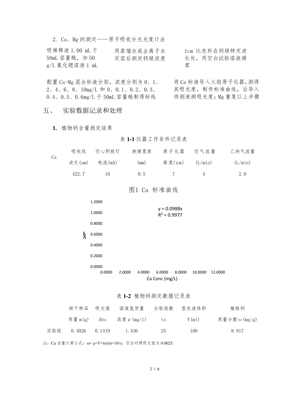 植物钙、镁含量的测定_第2页