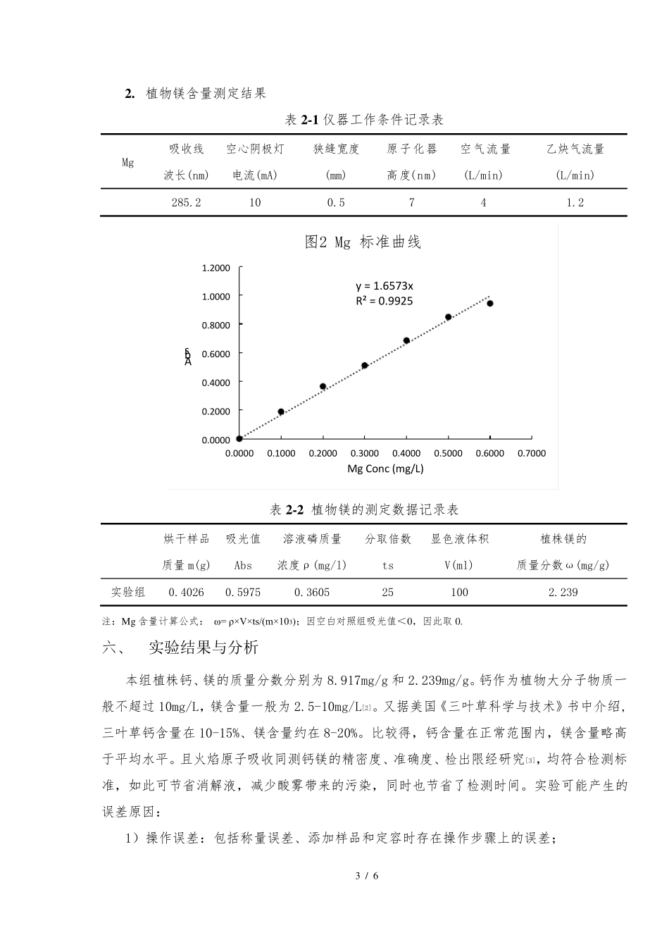 植物钙、镁含量的测定_第3页