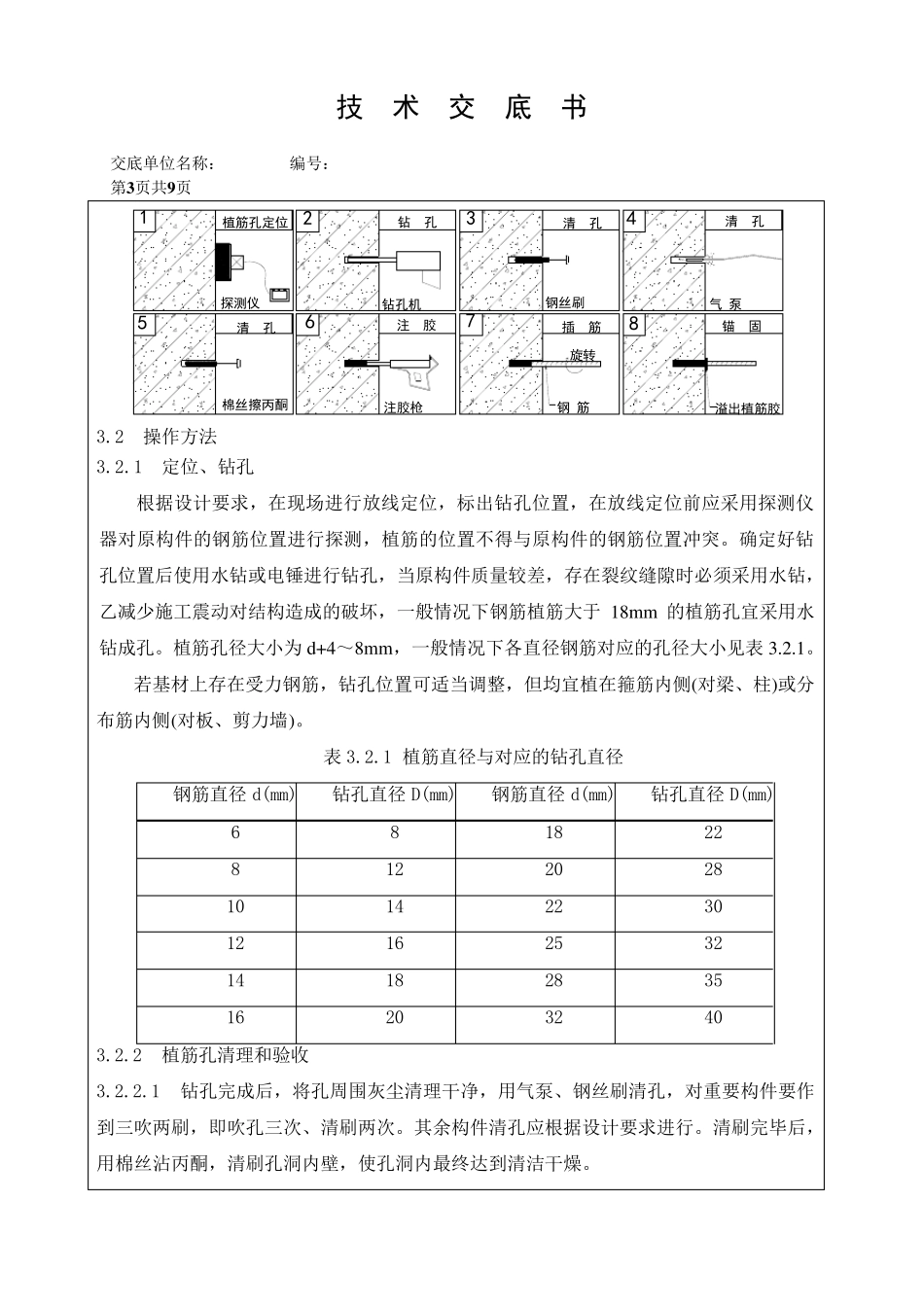 植筋安全技术交底_第3页