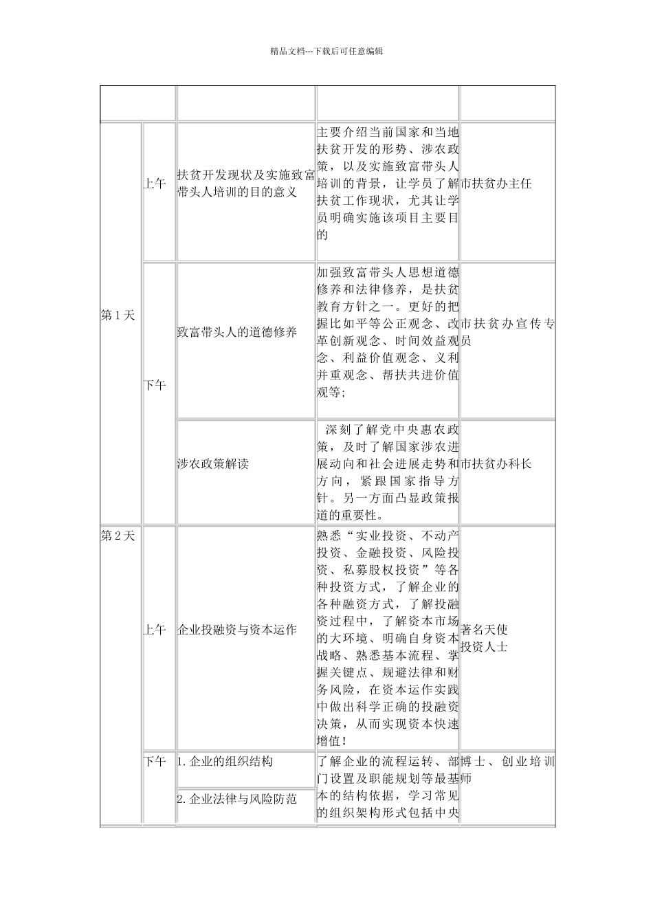 致富带头人培训方案_第2页