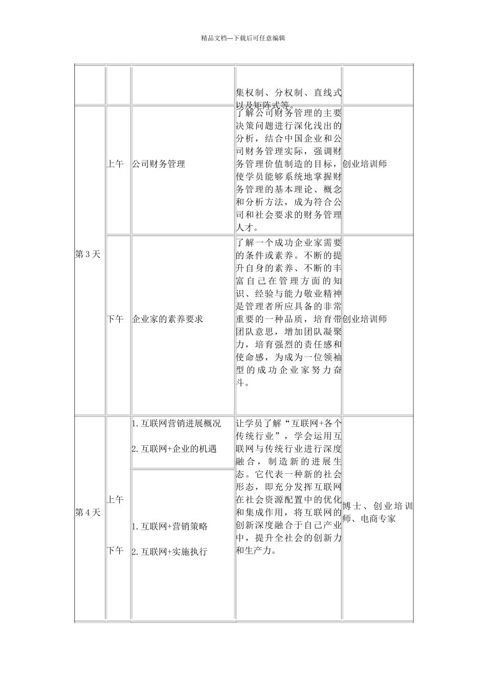 致富带头人培训方案_第3页
