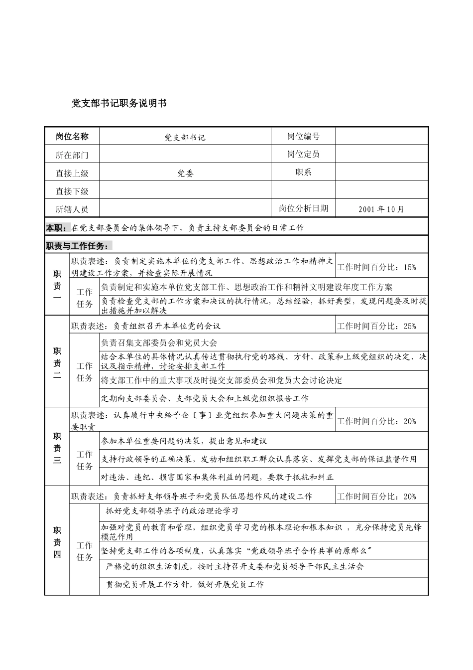 航材院党支部书记职务说明书_第1页