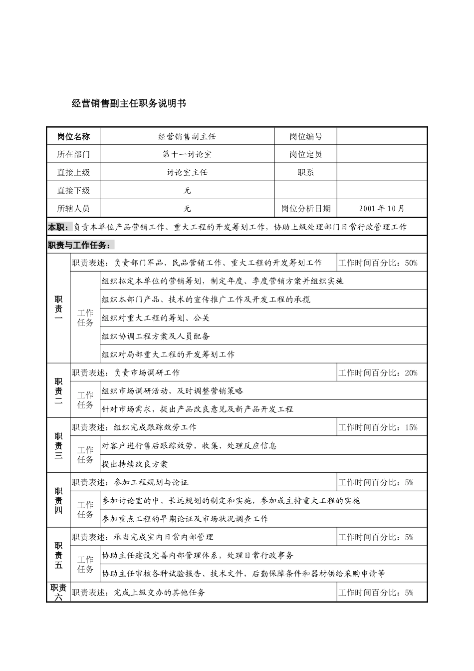 航材院经营销售副主任职务说明书_第1页