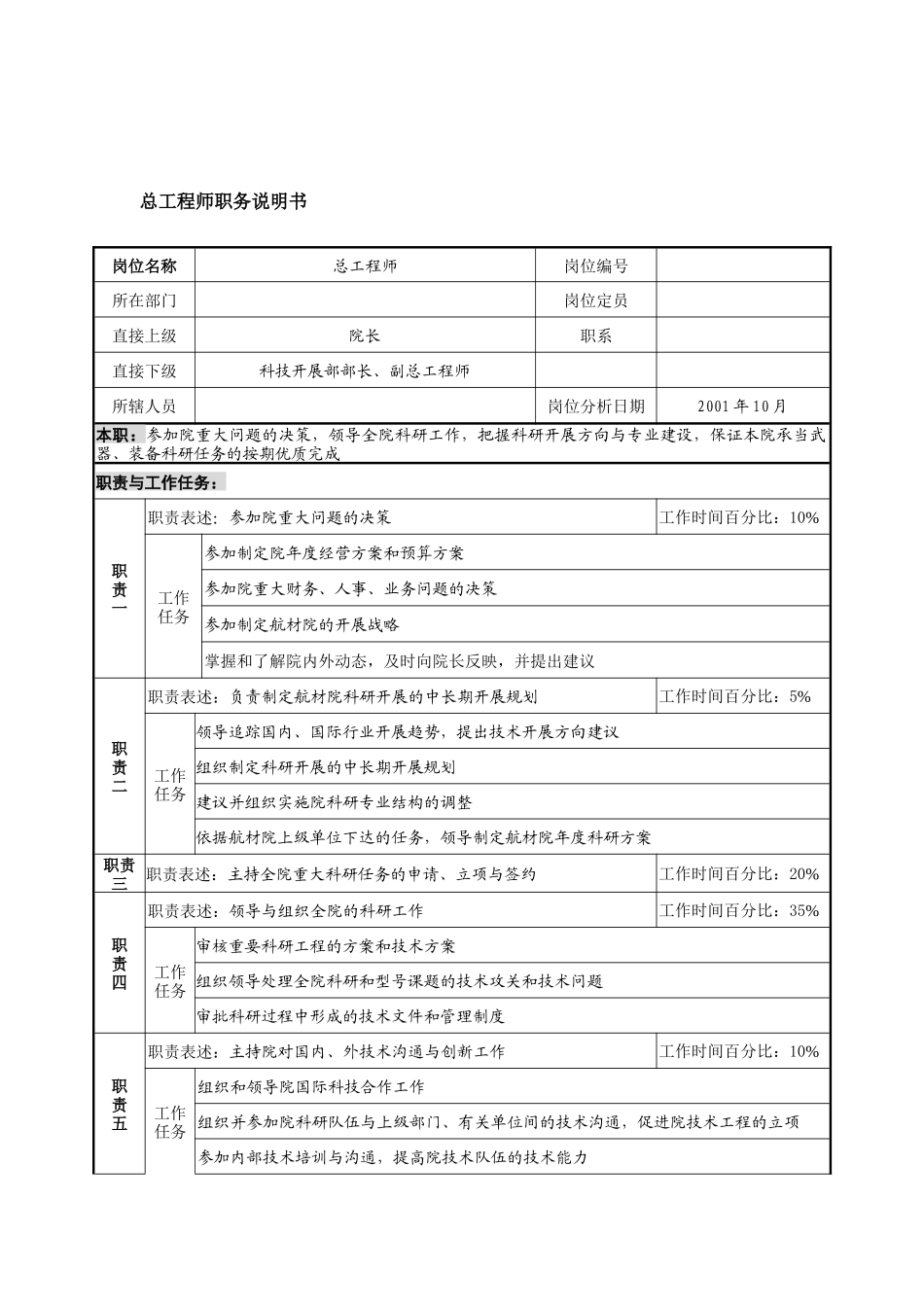 航材院总工程师职务说明书_第1页