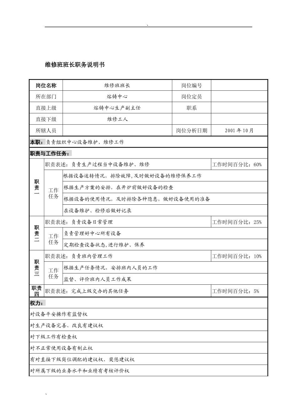 航材院熔铸中心维修班班长职务说明书_第1页