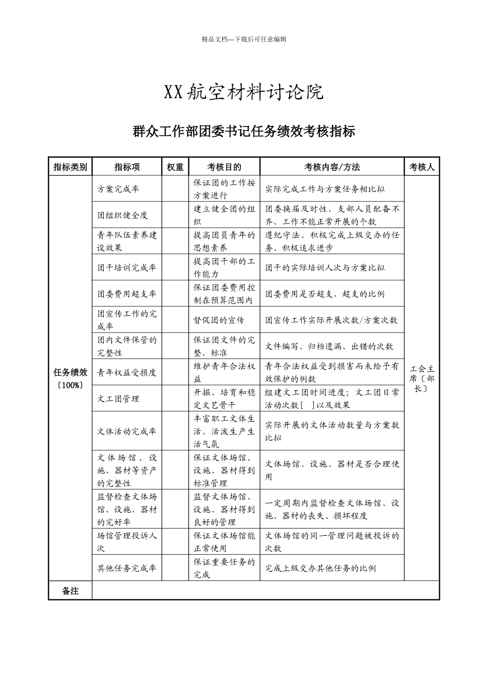 航空材料研究行业_第1页