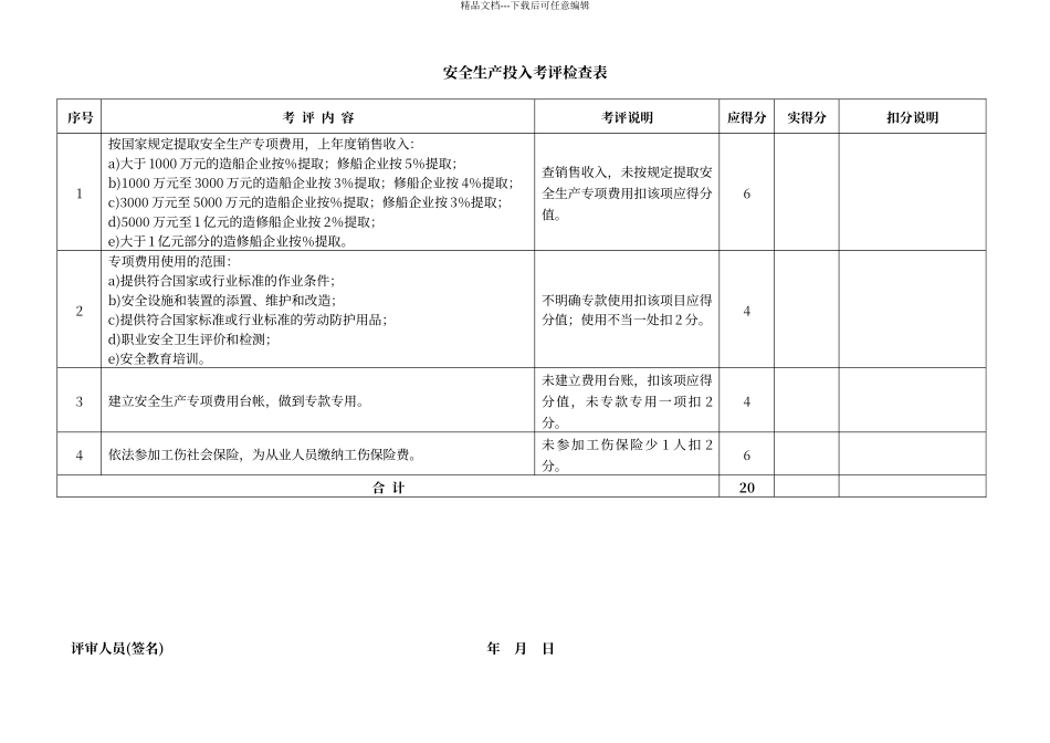 船舶修造企业安全生产标准化考评检查表_第3页