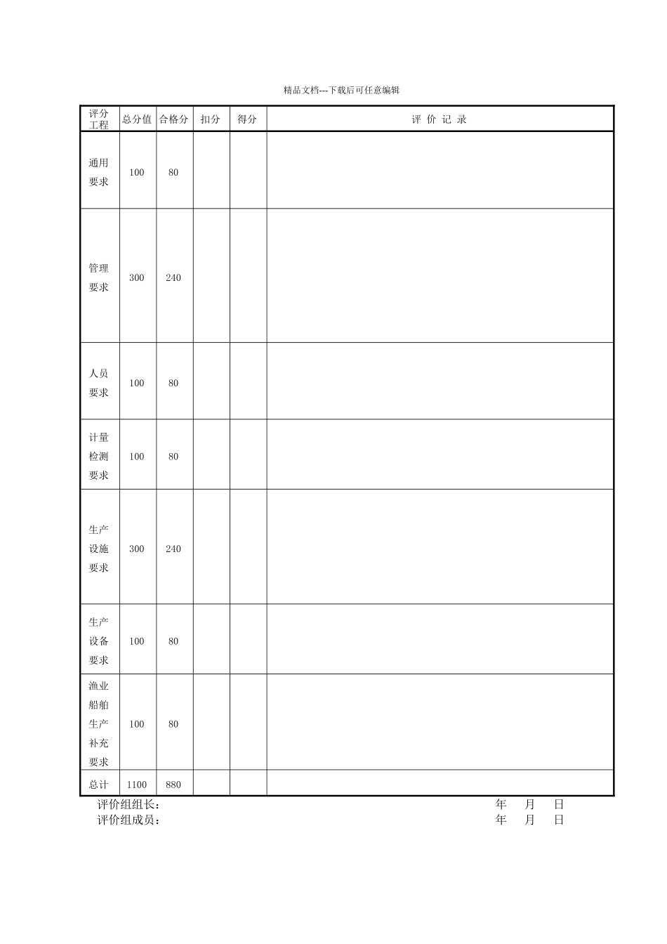 船舶生产企业现场评价记录_第3页