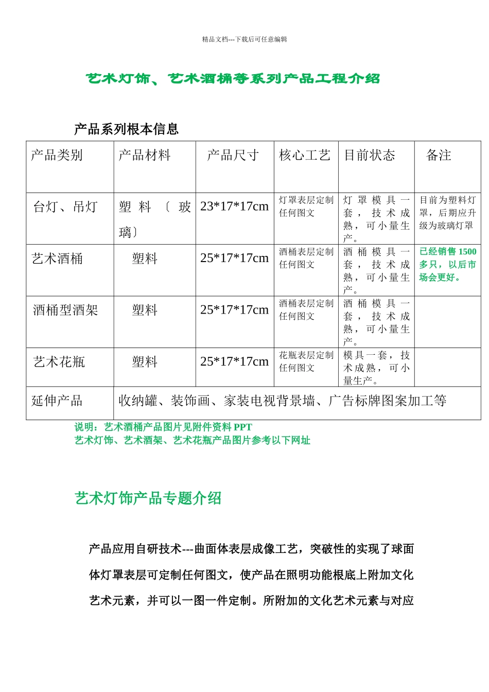 艺术灯饰艺术酒桶等产品融资说明书商业计划书_第1页