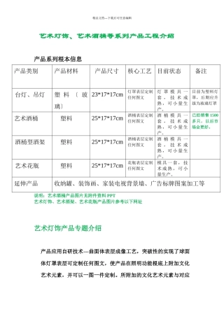 艺术灯饰艺术酒桶等产品融资说明书商业计划书