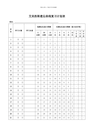 艾宾浩斯遗忘曲线复习计划表