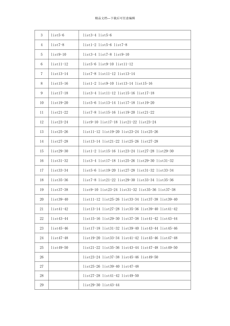 艾宾浩斯记忆曲线背考研50个LIST的单词_第2页