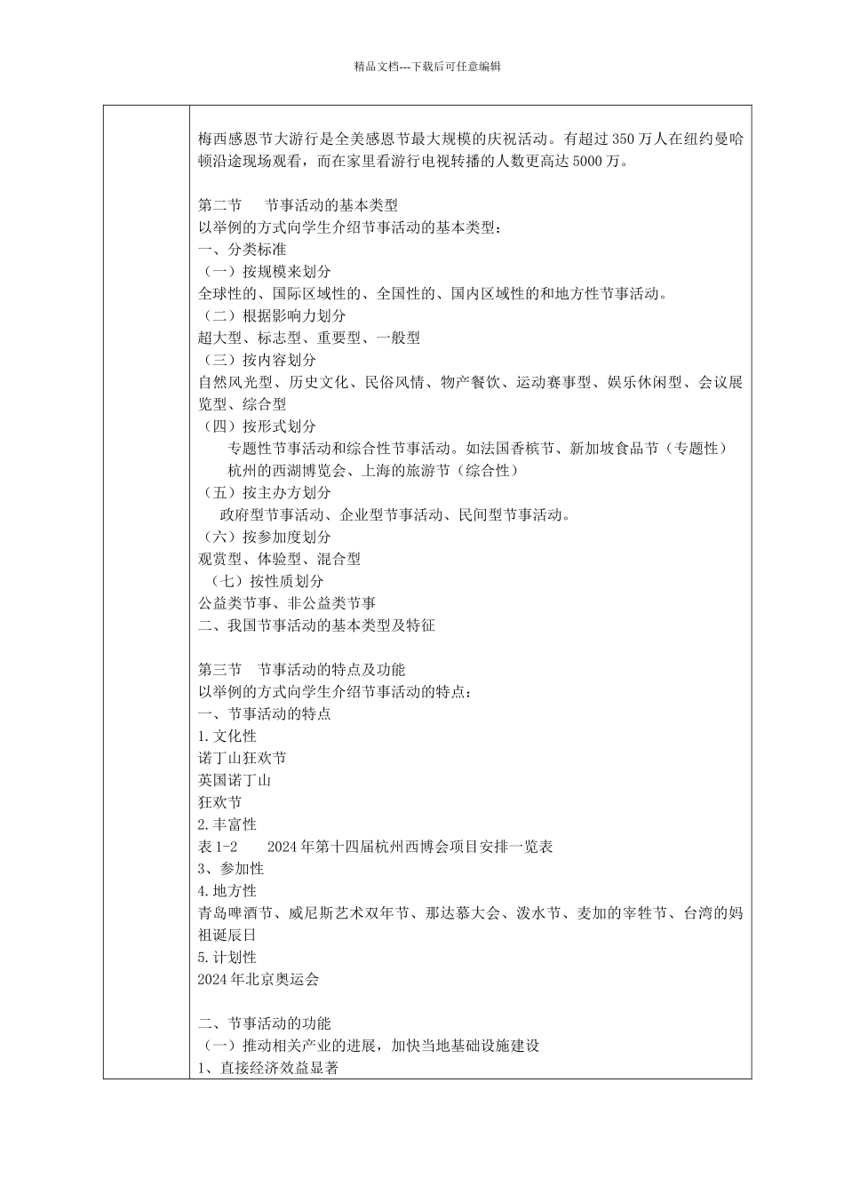 节事活动管理实务教案_第3页
