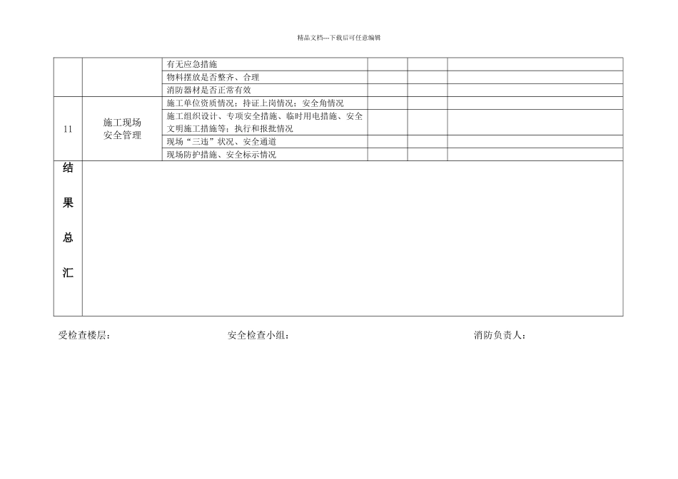 节假日前安全检查表_第3页