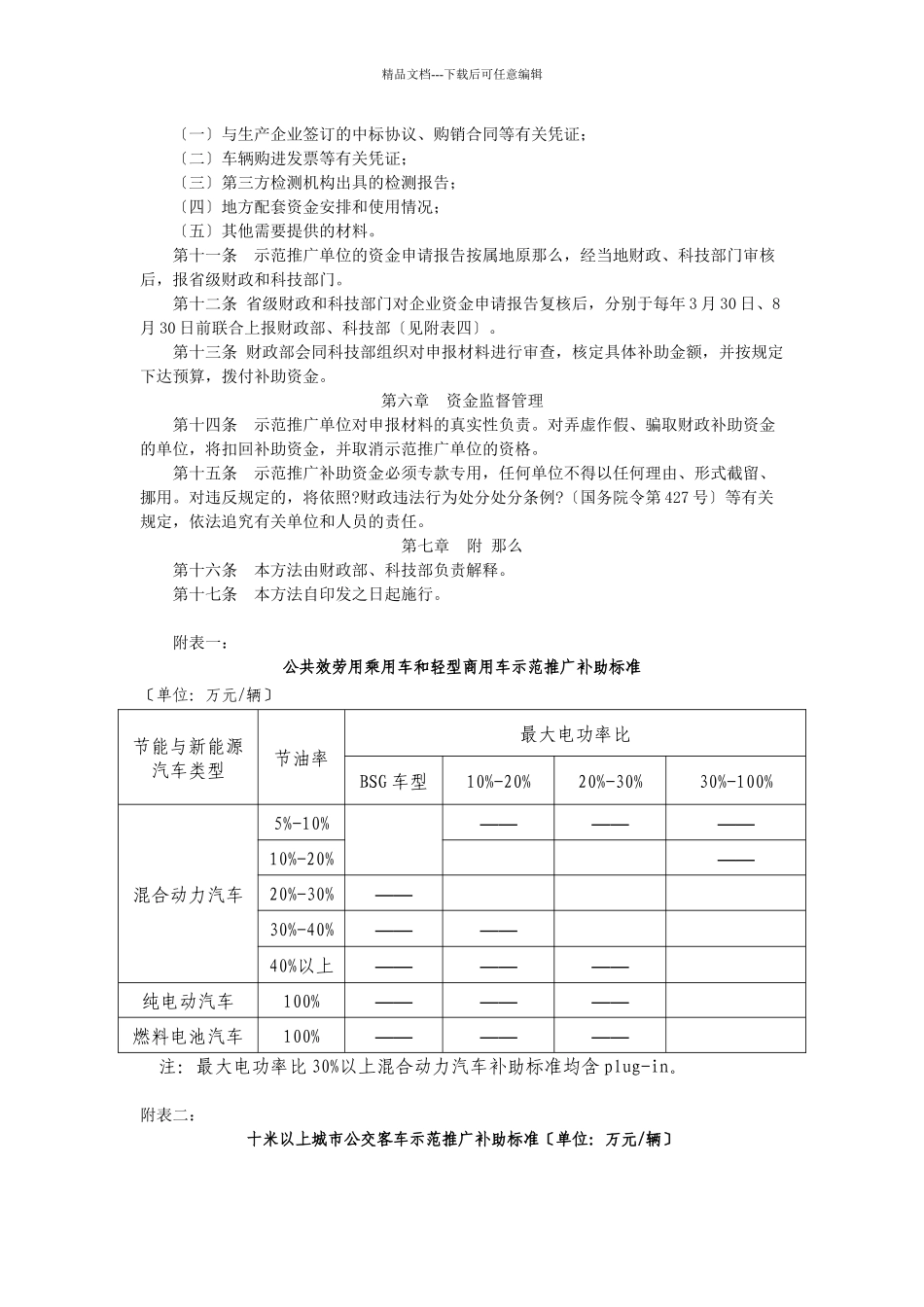 节能与新能源汽车示范推广财政补助资金管理暂行办法_第2页