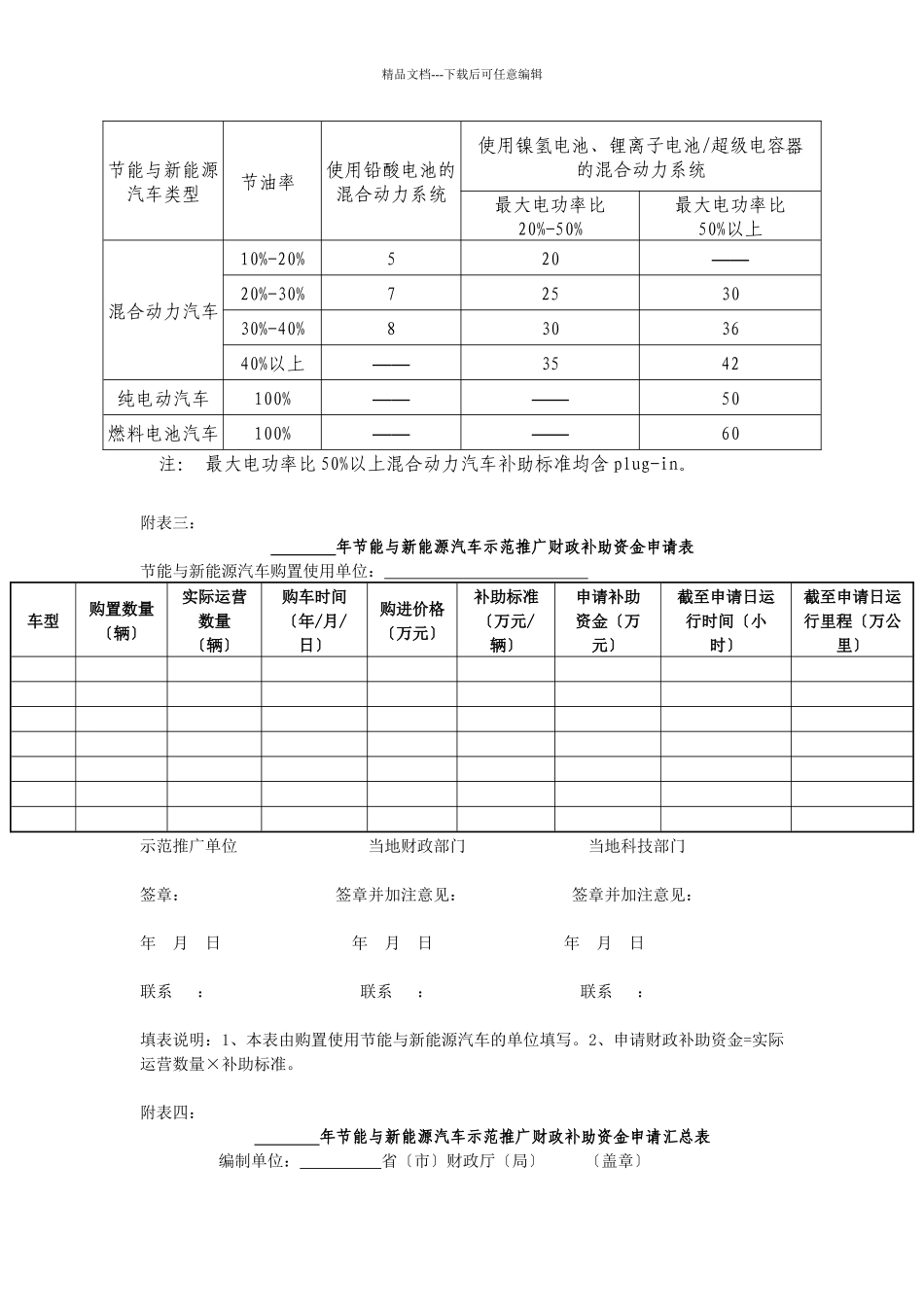 节能与新能源汽车示范推广财政补助资金管理暂行办法_第3页