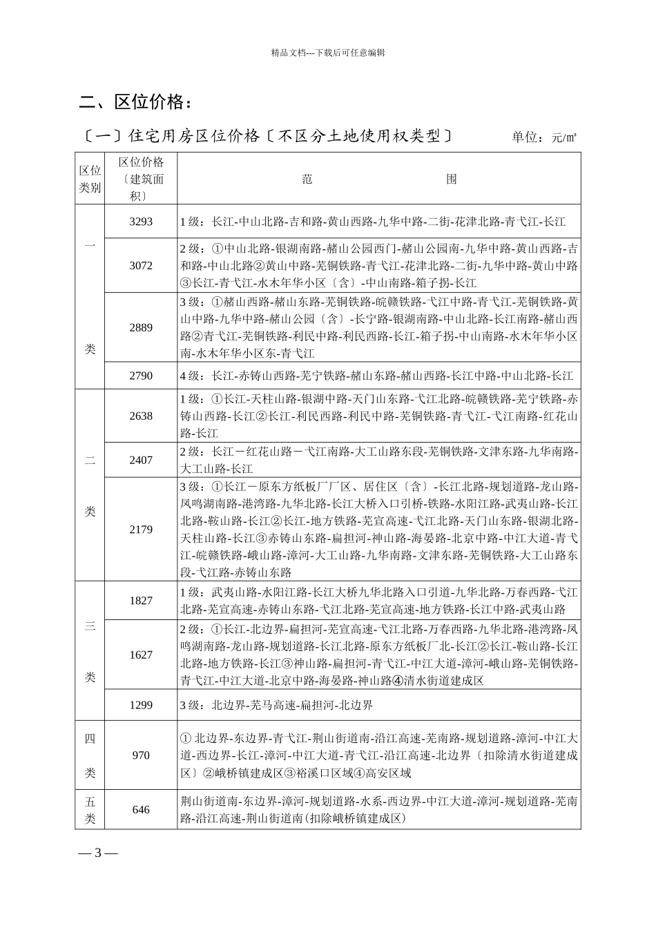 芜湖市二○一○年度房屋拆迁补偿标准_第3页