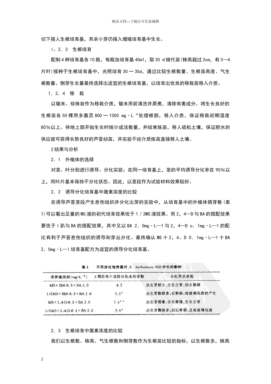 芦荟的组织培养快速繁殖技术研究_第2页