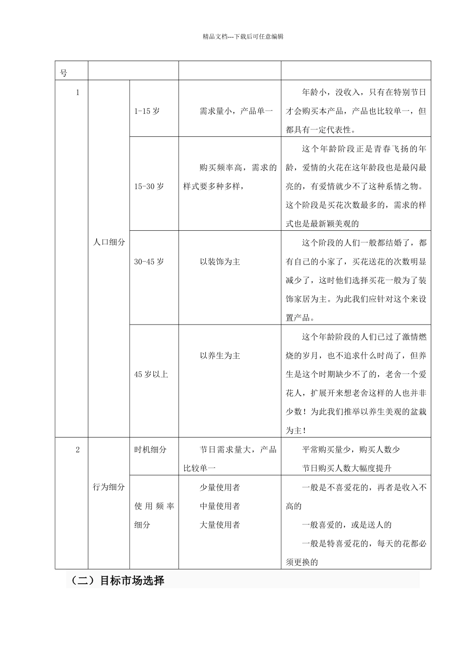 花店营销策划方案_第2页