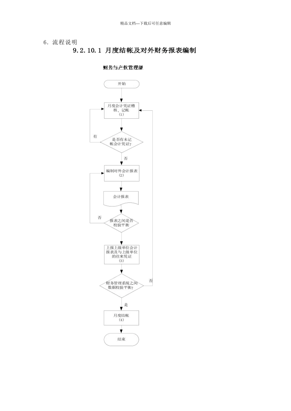 苏州供电公司月度结账及对外报表编制_第2页