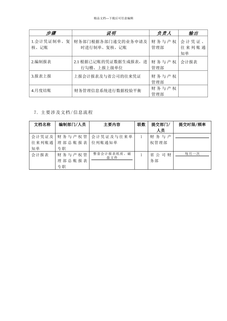 苏州供电公司月度结账及对外报表编制_第3页