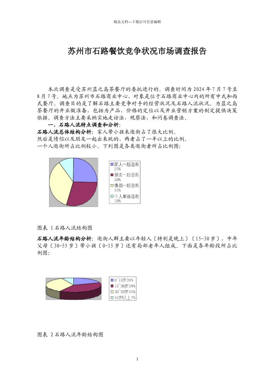 苏州市餐饮业竞争状况市场调查报告_第1页