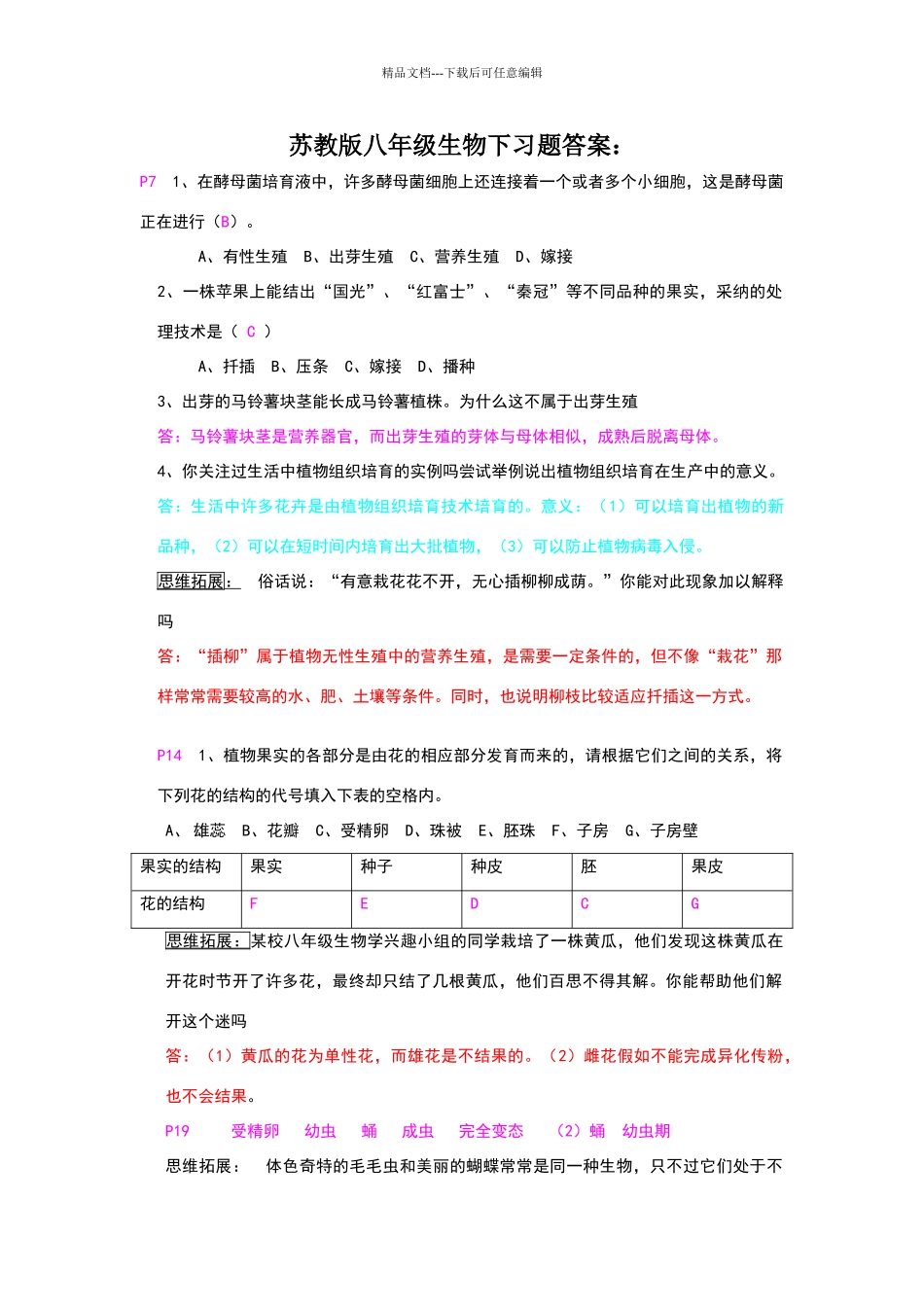 苏教版八年级下生物课后习题答案_第1页