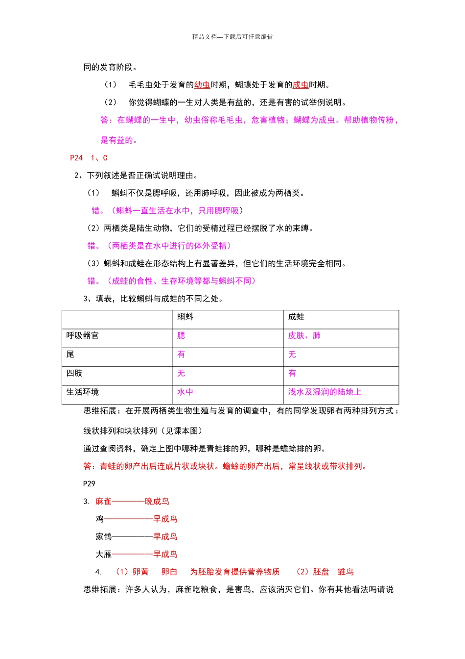苏教版八年级下生物课后习题答案_第2页