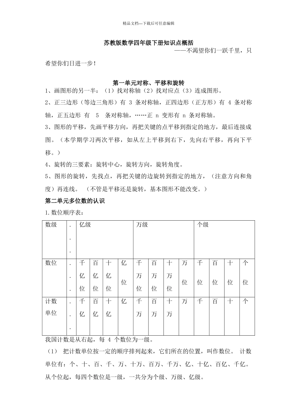 苏教版四年级下册数学知识点总结_第1页