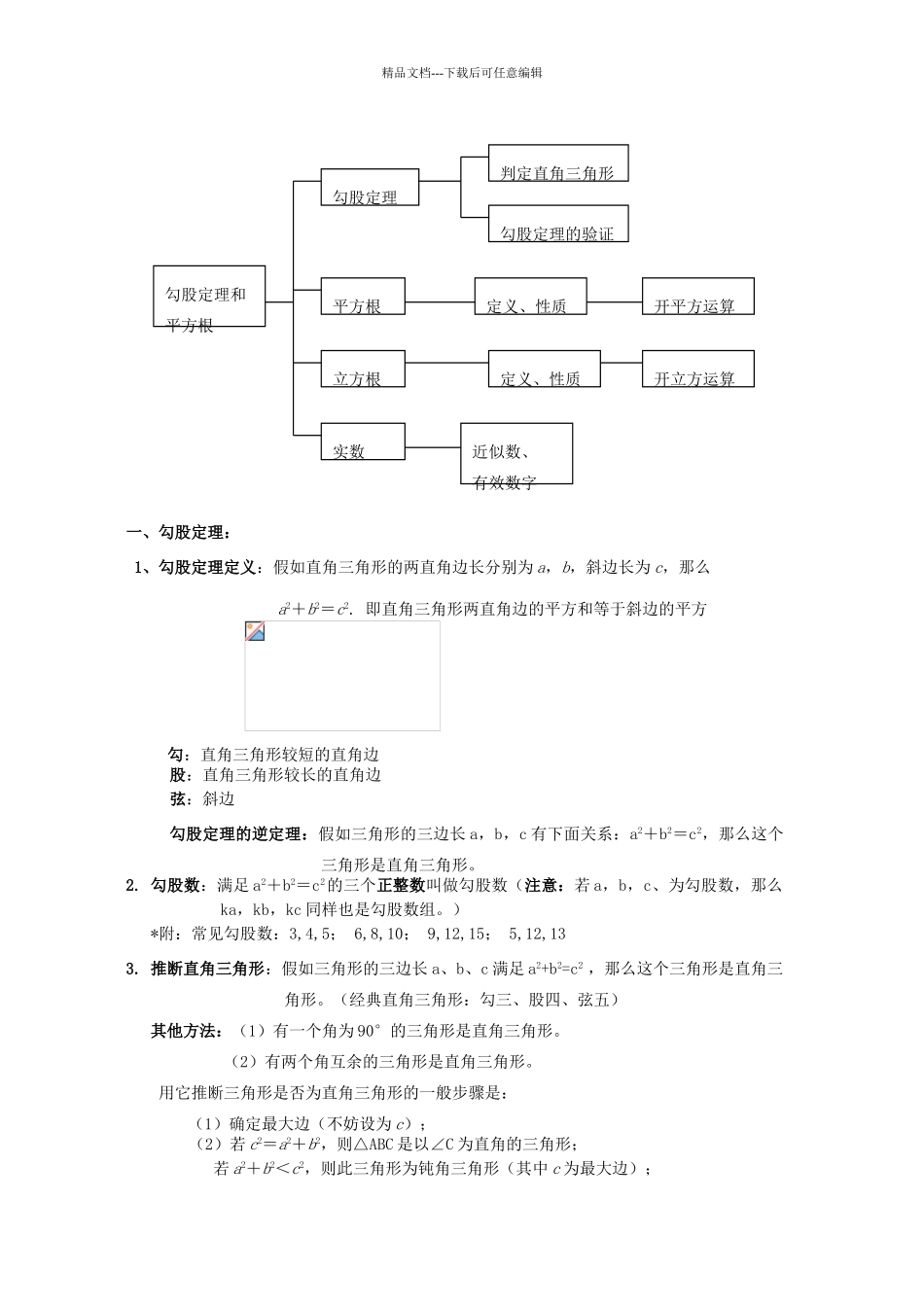 苏教版数学八年级知识点总结_第2页