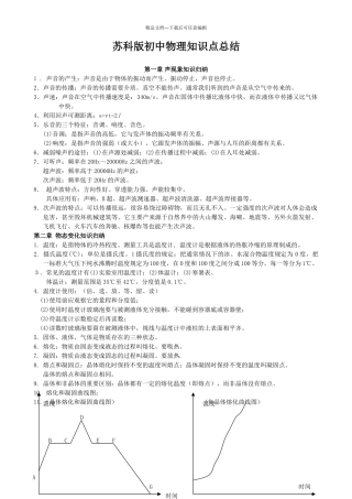 苏科版初中物理知识点总结(全)