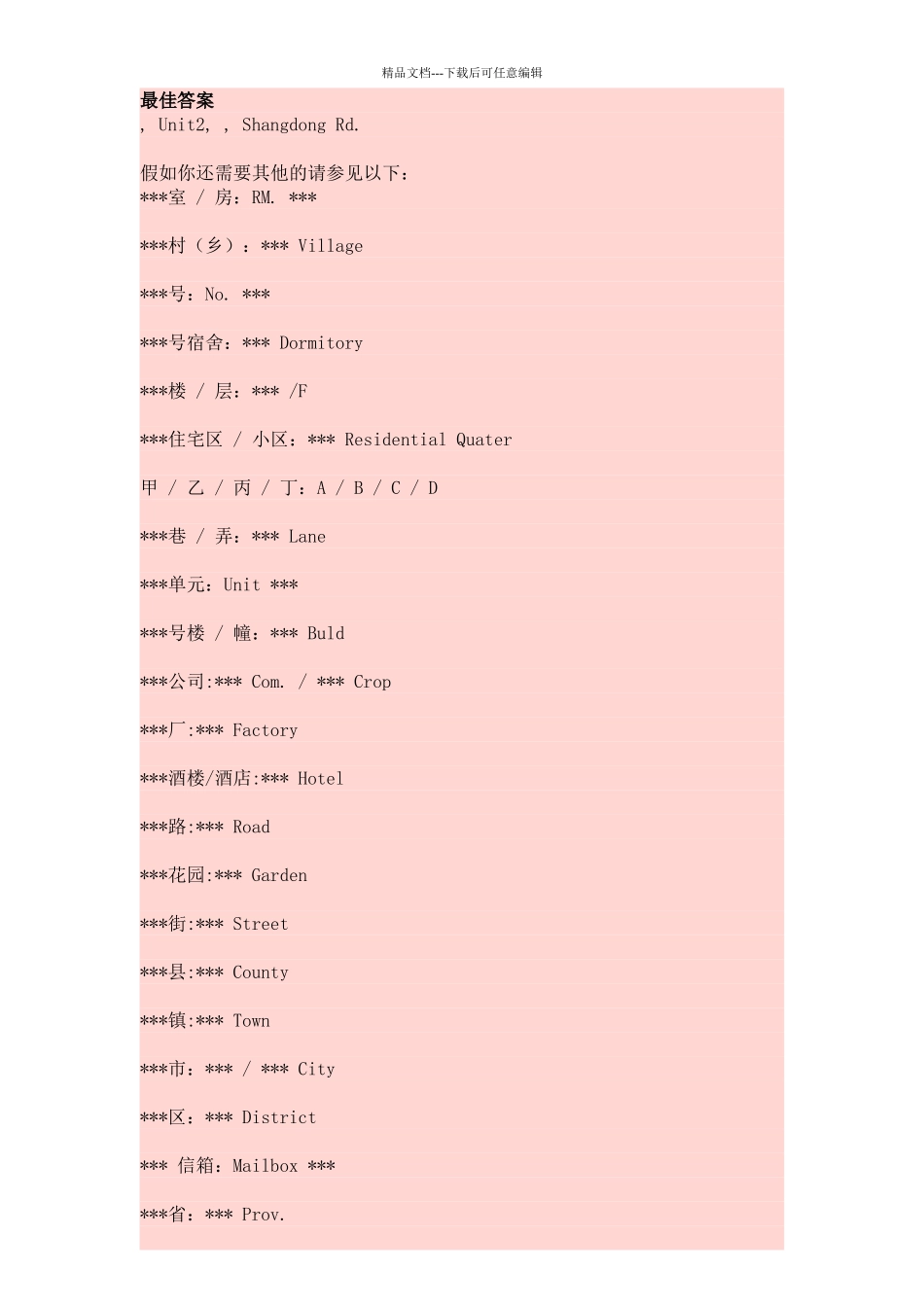 英文地址表达方式_第1页