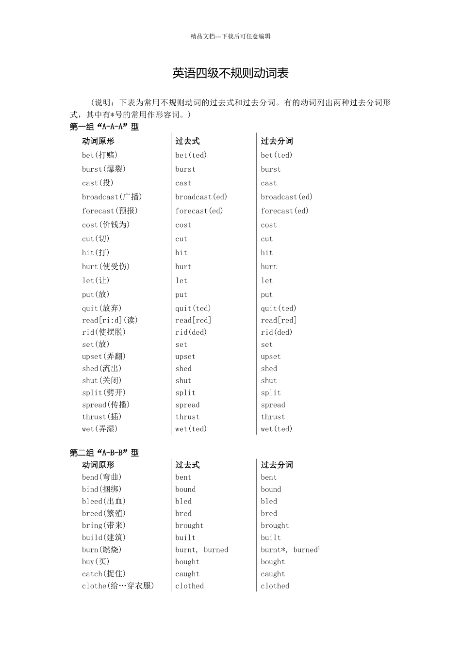 英语不规则动词表_第1页